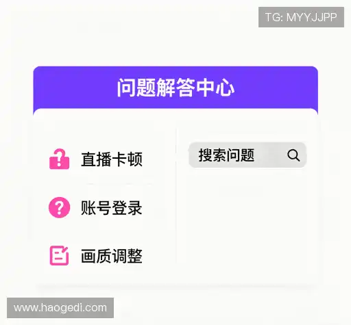 问题速递